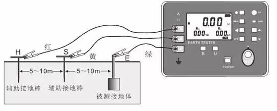 圖片關(guān)鍵詞