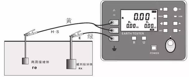 圖片關(guān)鍵詞